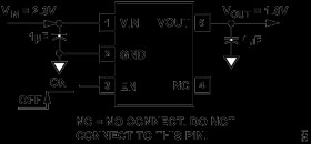 Ultralow Noise, 200 A, CMOS Linear Regulator