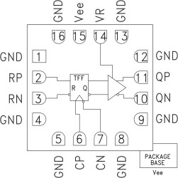 26 GHz, T Flip-Flop with RESET & Programmable Output Voltage