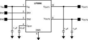 150-mA, low-IQ, dual-channel adjustable low-dropout voltage regulator with enable
