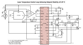 High Efficiency Thermoelectric Cooler Controller
