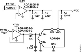 0.2 V/°C Offset Drift, 105 MH Low Power, Low Noise, Rail-to-Rail Amplifier
