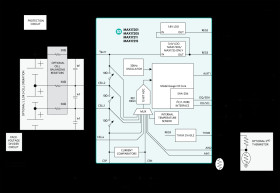 Stand-Alone ModelGauge m5 Fuel Gauge with SHA-256 Authentication