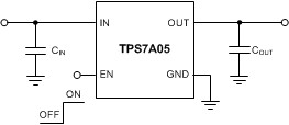200mA, ultra-low-IQ, high-accuracy, low-dropout voltage regulator with enable