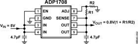 1 A, Low Dropout, CMOS Linear Regulator