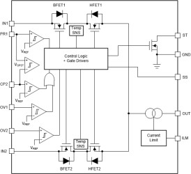 2.8-V to 22-V, 62-mΩ, 3-A, power mux with seamless switchover