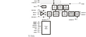 PCM CODEC (A-Law) with Microphone & 8-ohm Speaker Amplifiers