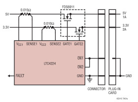 Compact Dual Low Voltage Hot Swap Controller