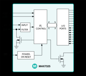 IC Port Expander with 8 Push-Pull and 8 Open-Drain I/Os