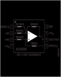 High Common-Mode Voltage, Difference Amplifier
