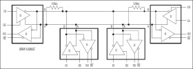 5.0V, ±15kV ESD-Protected, Fail-Safe, Hot-Swap, RS-485 Transceiver