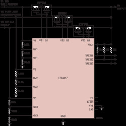 Prioritized PowerPath Controller