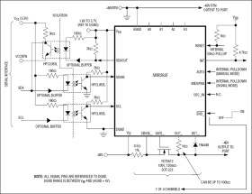 Quad Network Power Controller for Power-Over-LAN