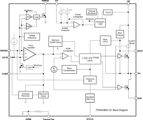 Automotive 2.95-V to 6-V, 3-A, 2-MHz synchronous buck converter