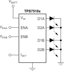 Low Dropout, Two-Bank LED driver with PWM brightness control with 25mA/ch