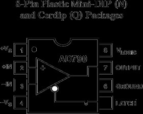 Fast, Precision Comparator