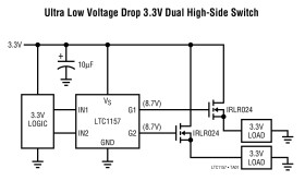 3.3V Dual Micropower High-Side/Low-Side MOSFET Driver