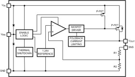 Automotive 500-mA, 10-V, low-dropout voltage regulator with enable