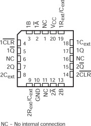 Dual Retriggerable Monostable Multivibrators