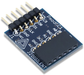 Zestaw uruchomieniowy, Przetwornik A/C, AD7476A