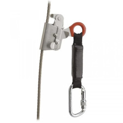 Urządzenie samohamowne AN071