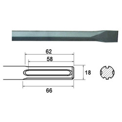 Faithfull FAIMAXC400 SDS Max Chisel 400mm