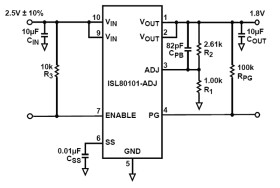 ISL80101IRAJZ-TK