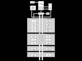 32-bit Arm Cortex-M4F based MCU with 120-MHz, 1-MB Flash, 256-kb RAM, USB, ENET MAC+MII