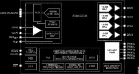 Precision Analog Microcontroller, 12-Bit Analog I/O, ARM7TDMI MCU