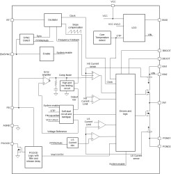 Automotive 3-V to 36-V, 6-A, low-noise synchronous step-down converter