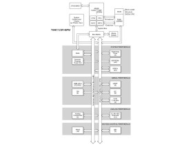 32-bit Arm Cortex-M4F based MCU with 80-MHz, 256-kb Flash, 32-kb RAM, 2x CAN, USB, 64-pin LQFP