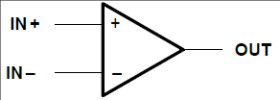 Single, 36-V, 2-MHz, In to V+, JFET-input operational amplifier