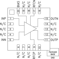GaAs pHEMT 50 / 75 Ohm Differential Amplifier, 0.04 - 1 GHz