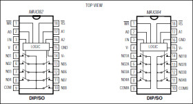Low-Voltage, 8-Channel/Dual 4-Channel Multiplexers with Latchable Inputs