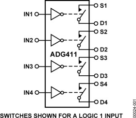 LCMOS Precision Quad SPST Switch
