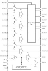 8-Channel Level-Shifter supporting 2-, 3-Channel Charge-Sharing and Panel Discharge