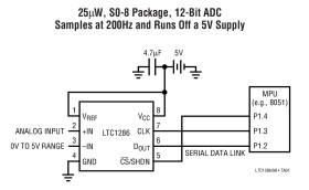 Micropower Sampling 12-Bit A/D Converters In S0-8 Packages