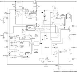 2.5-V to 18-V hot swap controller with power limiting and current monitoring