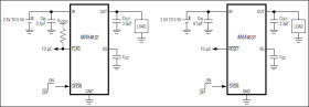 100mA LDO Linear Regulators with Current-Limiting Switch