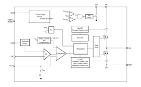 2.4V-to-5.5V input, 6A high-frequency step-down converter
