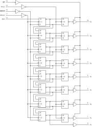 8-Bit Shift Registers With 3-State Output