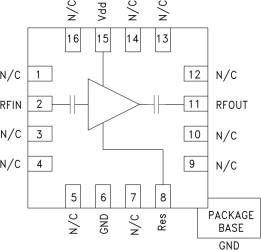 Low Noise Amplifier SMT, 0.55 - 1.2 GHz