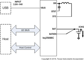 I2C 1cell 3A buck battery charger for Parallel Charging Applications