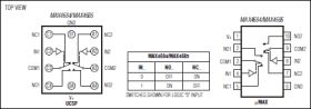 MAX4685 0.8 Ohm Low-Voltage, Dual SPDT Analog Switch in UCSP