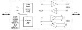 Dual-protocol RS-232(1T/1R)/RS-485(1T/1R) transceiver