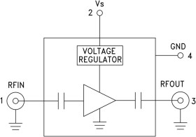 Wideband Low Noise Amplifier Module, 2 - 20 GHz