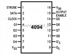 CMOS 4094 BCN 8-bitowy rejestr przesuwa