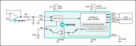 18-Bit, 500ksps, ±5V SAR ADC with Internal Reference in TDFN