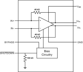 3.1-W, mono, analog input Class-AB audio amplifier