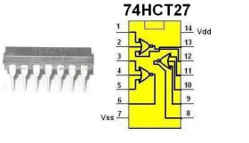 Układ cyfrowy 74HCT27
