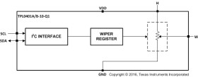 Automotive 128-tap single-channel digital potentiometer with I2C interface (address 0101110)
